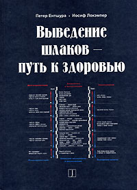 Щелочная система оздоровления. Расширенная версия. - Петер Ентшура