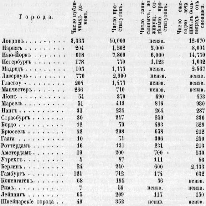 Детоубийство - Серафим Серафимович Шашков
